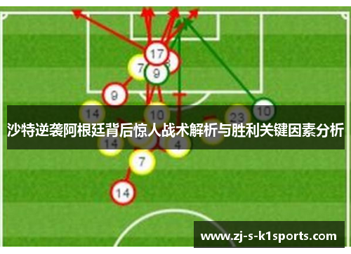 沙特逆袭阿根廷背后惊人战术解析与胜利关键因素分析