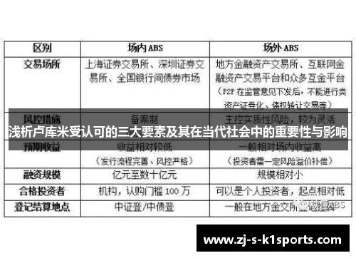 浅析卢库米受认可的三大要素及其在当代社会中的重要性与影响