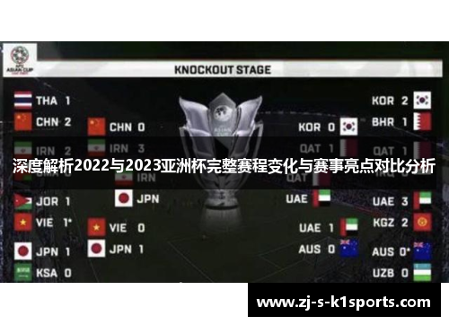 深度解析2022与2023亚洲杯完整赛程变化与赛事亮点对比分析