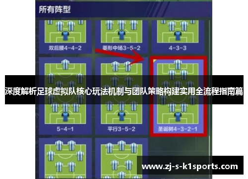深度解析足球虚拟队核心玩法机制与团队策略构建实用全流程指南篇