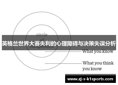 英格兰世界大赛失利的心理障碍与决策失误分析