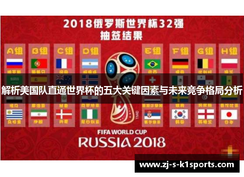 解析美国队直通世界杯的五大关键因素与未来竞争格局分析 解析美国队直通世界杯的五大关键因素与未来竞争格局分析
