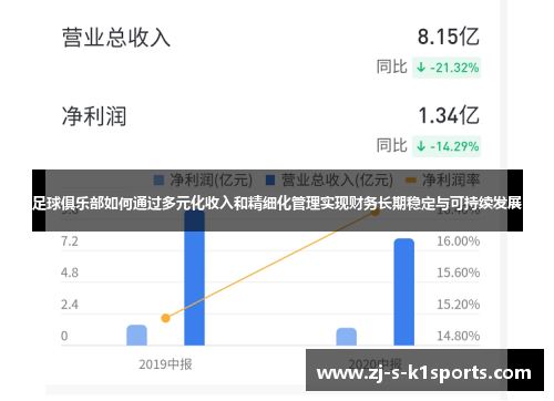 足球俱乐部如何通过多元化收入和精细化管理实现财务长期稳定与可持续发展