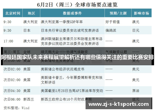 阿根廷国家队未来赛程展望解析还有哪些值得关注的重要比赛安排 阿根廷国家队未来赛程展望解析还有哪些值得关注的重要比赛安排