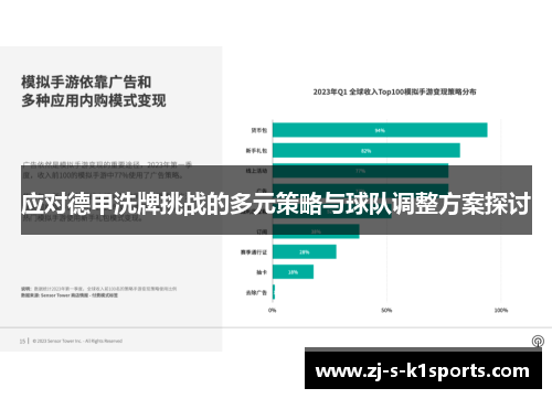 应对德甲洗牌挑战的多元策略与球队调整方案探讨 应对德甲洗牌挑战的多元策略与球队调整方案探讨