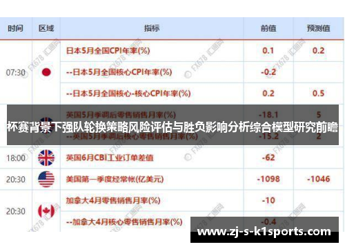 杯赛背景下强队轮换策略风险评估与胜负影响分析综合模型研究前瞻