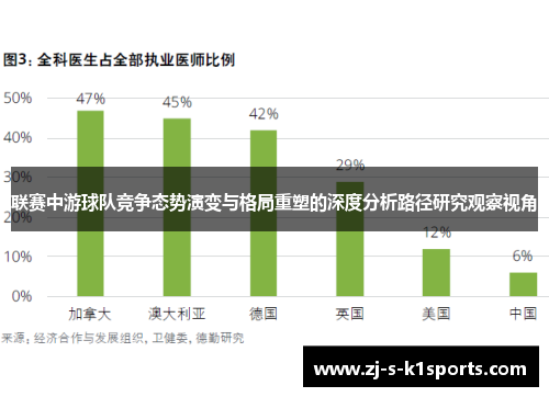 联赛中游球队竞争态势演变与格局重塑的深度分析路径研究观察视角