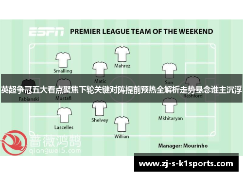 英超争冠五大看点聚焦下轮关键对阵提前预热全解析走势悬念谁主沉浮